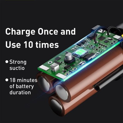 Baseus A2 Wireless Car Vacuum Cleaner (5000pa)